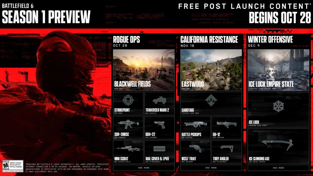 Battlefield 6