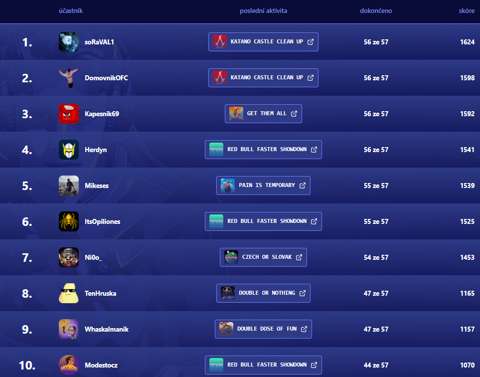 Red Bull Ultimátní Streamer