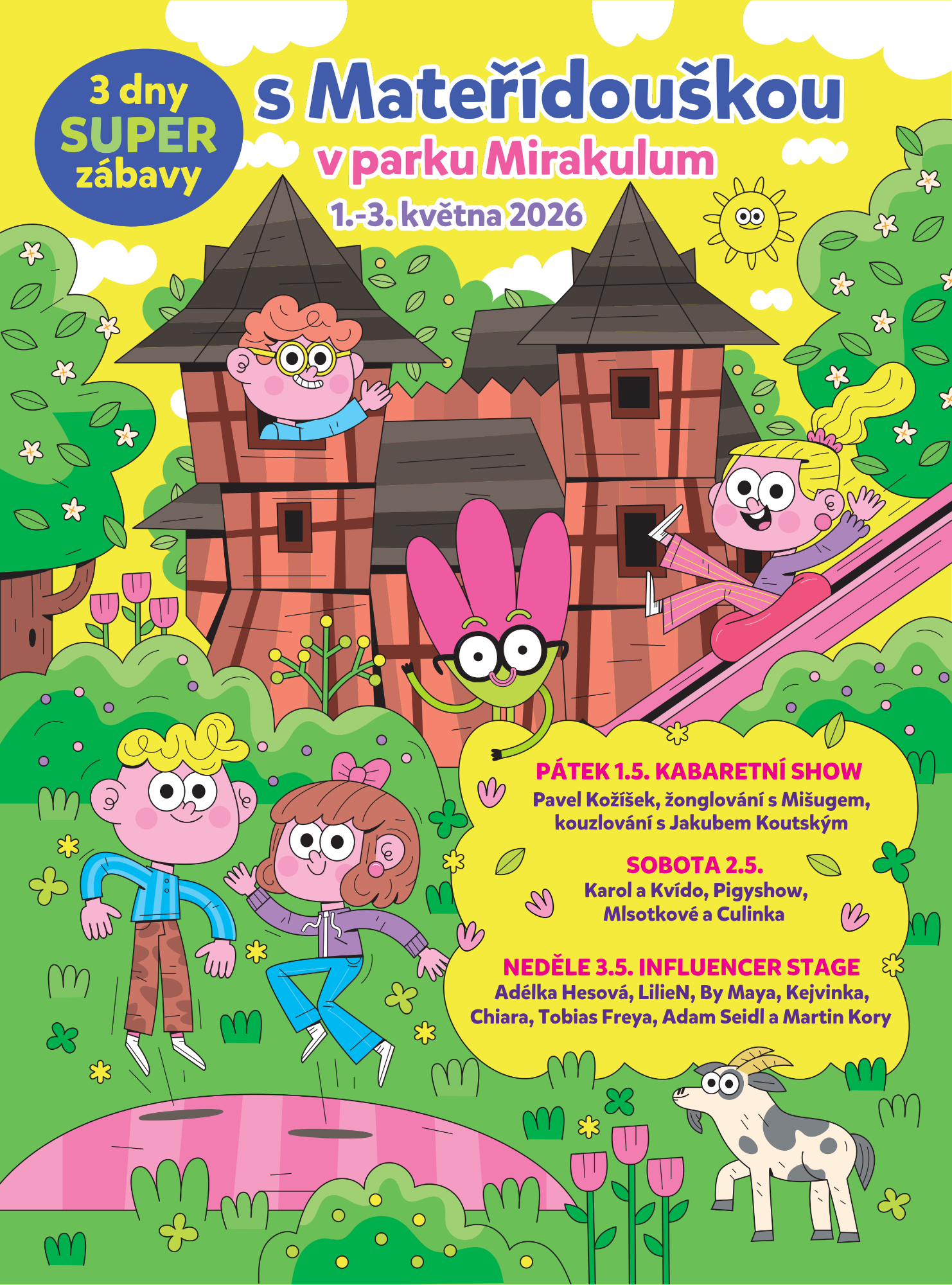 Den s MAT v Mirakulum_inzerat_data